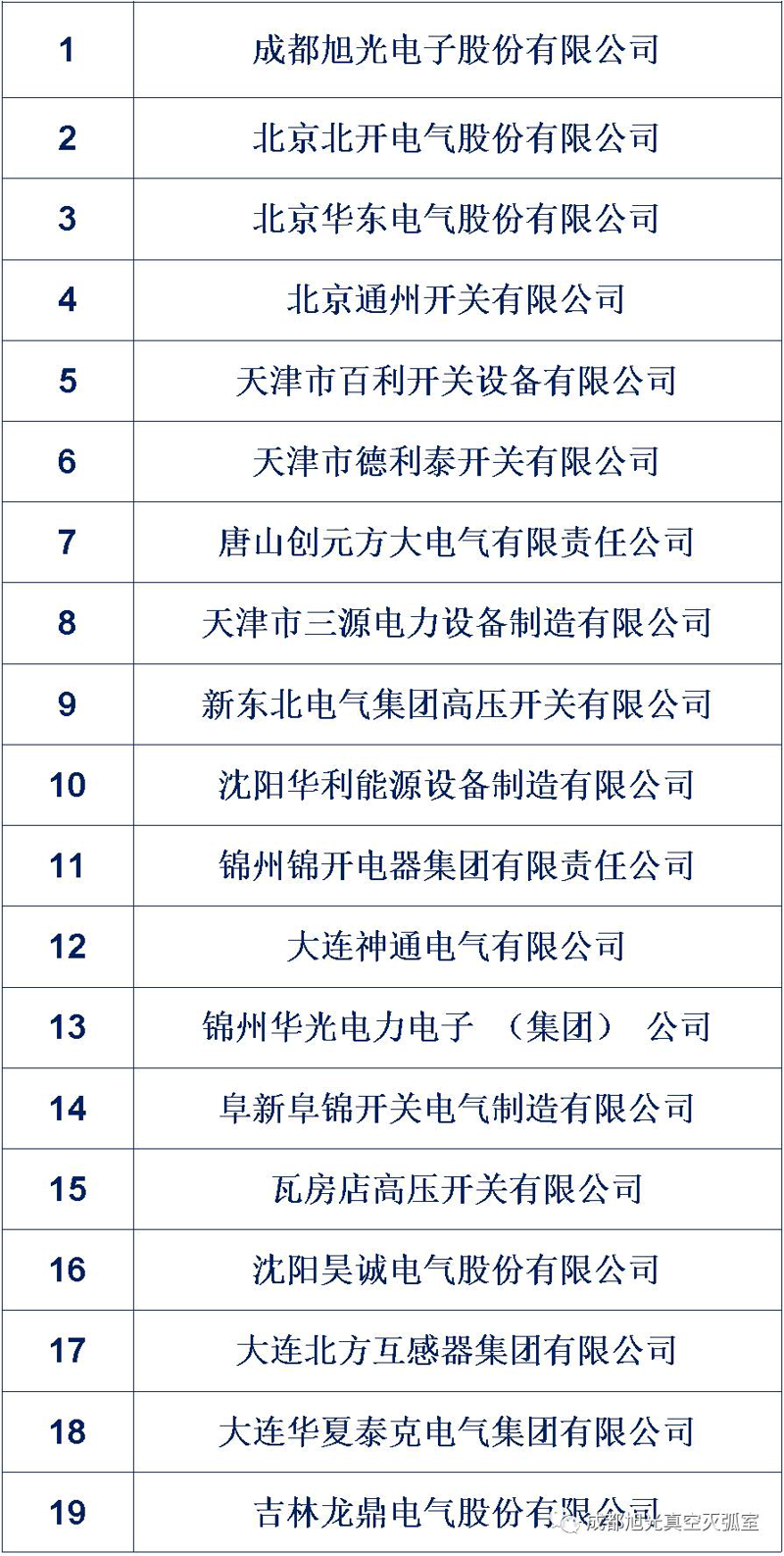 高压断路器，真的不可或缺吗？