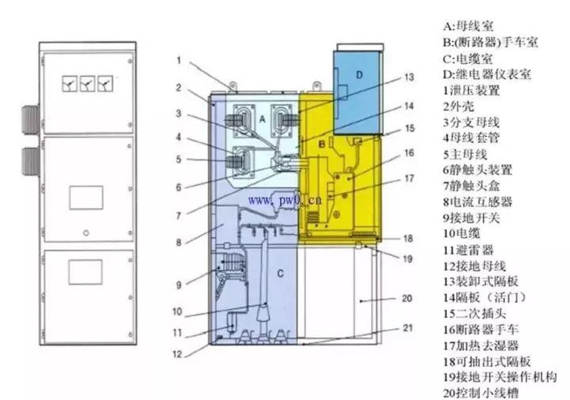 西安高压电器：解读行业巨头的产品线与市场布局
